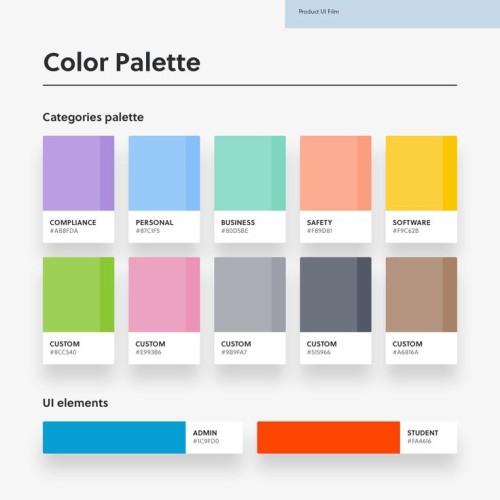 Customized Home Painting
